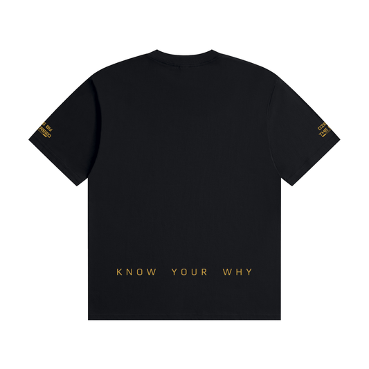 KNOW YOUR WHY